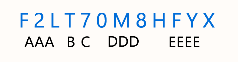 シリアル番号の例